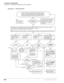 Page 340Automatic Call Distribution
Program 39 – Flexible Button Assignments for ACD Telephones
6-44Strata DK Programming 5/99
No
Yes
Yes Yes Yes Yes
Yes
Tie/DID/DNIS/ANI Tie/DID/DNIS/ANI
Busy
Idle
NO
NO
Yes
OrOrOr
Ground/
Loop
Ground/loop
No
YesHas the call 
received the number of 
announcements and 
music 
Is 
destination 
busy?
Is 
the line 
ground/loop or 
tie/DID/DNIS/ANI?
Is the 
system [DN], DH 
assigned in
Program 
*14-2
busy or idle? Is 
the line 
ground/loop start or 
tie/DID/
DNIS/ANI?Is an 
agent...