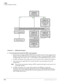 Page 350ISDN
System Programs Overview
7-2Strata DK Programming 5/99
Flowchart 7-1 ISDN System Programs
äTo record and enter the data for ISDN system programs
1. Run Program 03-Assign the RPTU (PRI) PCB slot position as type 79. (See “Program 03 for 
DK424 – Flexible PCB Cabinet Slot Assignments” on Page 3-6.) Assign the RBSU without 
the RBSS piggy-back board as type 77 and the RBSU with the RBSS piggy-back as type 78.
2. For BRI, run Program *60 to assign each circuit for CO line (TE) or Station (NT)...