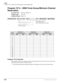 Page 378ISDN
Program *67-3 – ISDN Trunk Group Minimum Channel Reservation
7-30Strata DK Programming 5/99
Program *67-3 – ISDN Trunk Group Minimum Channel 
Reservation
Processor Type:All RCTUs (Release 4.1)
Program Type:Trunk, PRI
Initialized Default:Default = 00
Program *67-3 Overview
This program defines the minimum number of B-channels reserved for this service. Each of the 
three time zones may have a different value.
äEnter the minimum and maximum number of B-channels reserved for each Time Zone.



...