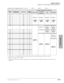 Page 59System & Station
Program 04 – Station Logical Port [PDN] Assignment
Strata DK Programming 5/993-13
System & Station
Expansion Slot Configuration Record1: Slot 15 ______  Slot 16 ______  Slot 17 ______  Slot 18 ______ 
1. Expansion slots 15~18: See DK40i Configuration tables in Chapter 2 of the Strata DK Installation and Maintenance Manual.
Physical 
PortsModular Jack 
Location RecordLogical Ports[PDNs]
(Initialized)
Port Type for Different Base Configurations
TCOU or TDDUTCOU, TBSU2 
or 
TDDU+KSTU2
2....