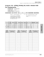 Page 71System & Station
Program *09 – [PDN], [PhDN], DH, ACD or Modem DID Ext. Assignments
Strata DK Programming 5/993-25
System & Station
Program *09 – [PDN], [PhDN], DH, ACD or Modem DID 
Ext. Assignments
Processor Type:See legend below
Program Type:Station
Initialized Default:See legend below




  6SNU
  +ROG  6SNU  +ROG 6SNU+ROG 6SNU+ROG
Processor[PDN] 
Port 
Range[PDN] Ext. 
#[PhDN] 
Port 
Range[PhDN] 
Ext. #DH Group 
PortsDH Ext. # 
DefaultACD 
Port #ACD Ext. #RMDS/IMDU 
Modem...