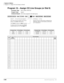 Page 94System & Station
Program 16 – Assign CO Line Groups (or Dial 9)
3-48Strata DK Programming 5/99
Program 16 – Assign CO Line Groups (or Dial 9)
Processor Type:DK14, DK40i, All RCTUs 
Program Type:System
Initialized Default:All CO lines assigned to the Dial 9 group




  6SNU   +ROG  6SNU+ROG 6SNU+ROG 6SNU+ROG
Processor TypeCO Line RangeCO Line GroupsProcessor TypeCO Line RangeCO Line Groups
DK14 001~004 01~04 RCTUBA/BB 001~048 01~08
DK40i 001~012 01~08 RCTUC/D 001~144 01~16
RCTUA 001~016...