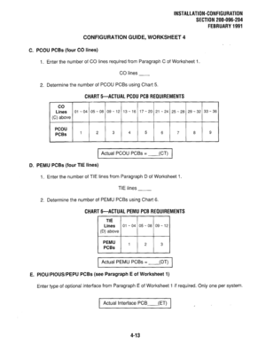 Page 108INSTALLATION-CONFIGURATION 
SECTION 200-096-204 
FEBRUARY 1991 
CONFIGURATION GUIDE, WORKSHEET 4 
C. PCOU PCBs (four CO lines) 
1. Enter the number of CO lines required from Paragraph C of Worksheet 1. 
CO lines 
2. Determine the number of PCOU PCBs using Chart 5. 
CHART 5-ACTUAL PCOU PCB REQUIREMENTS 
co 
Lines 01-04 05-08 09-12 13-16 17-20 21-24 25-28 29-32 33-36 
(C) above 
PCOU 
PCBs 1 2 3 4 5 6 7 8 9 
Actual PCOU PCBs = 
-.Ac-u ( 
D. PEMU PCBs (four TIE lines) 
1. Enter the number of TIE lines from...