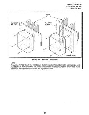 Page 130INSTALLATION-KSU 
SECTION 200-096-205 
FEBRUARY 1991 
STUD . 
FIGURE 5-6-KSU WALL MOUNTING 
NOTE: 
If mounting the KSU directly to a wall, be sure to align screws with studs behind the wall; if using a hard 
board between the KSU and the wall, install screws first to hard board, and then secure hard board 
to the wall, making certain that screws are aligned with studs. 
5-5  