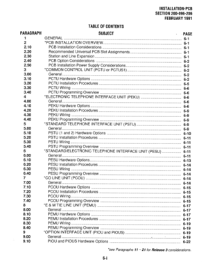 Page 134PARAGRAPH 
1 
2 
2.10 
2.20 
2.30 
2.40 
2.50 
3 
3.00 
3.10 
3.20 
3.30 
3.40 
4 
4.00 
4.10 
4.20 
4.30 
4.40 
5 
5.00 
5.10 
5.20 
5.30 
5.40 
6 
6.00 
6.10 
6.20 
6.30 
6.40 
7 
7.00 
7.10 
7.20 
7.30 
7.40 
8 
8.00 
8.10 
8.20 
8.30 
8.40 
9 
9.00 
9.10 GENERAL ................................................................................................................. 
6-l 
*PCB INSTALLATION OVERVIEW 
........................................................................... 
6-l 
PCB...