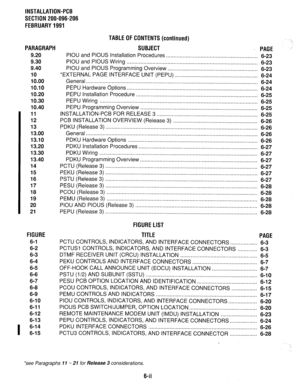 Page 135INSTALLATION-PCB 
SECTION 200-096-206 
FEBRUARY 1991 
PARAGRAPH TABLE OF CONTENTS (continued) 
SUBJECT .‘: 
. PAGE 2,’ 
9.20 
9.30 
9.40 
IO 
10.00 
10.10 
10.20 
10.30 
10.40 
II 
I2 
I3 
13.00 
13.10 
13.20 
13.30 
13.40 
I4 
I5 
I6 
I7 
I8 
I9 
20 
21 
FIGURE 
6-I 
6-2 
6-3 
6-4 
6-5 
6-6 
6-7 
6-8 
6-9 
6-10 
6-11 
6-12 
6-13 
6-14 
6-15 PIOU and PIOUS Installation Procedures 
............................................................. 6-23 
PIOU and PIOUS Wiring...