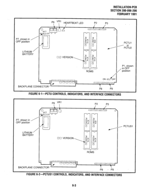 Page 139INSTALLATION-PCB 
SECTION 200-096-206 
FEBRUARY1991 
L 
BATTERY 
OCI VERSION 
ROMS 
BACKPLANE CONNECTOR 
P8 P9 
FlGURE6-I-PCTIJ CONTROLS,INOICATORS, ANOINTERFACECONNECTORS 
BATTERY 
00 VERSION 
BACKPLANE CONNECTOR 
P8 ’ P9 
r,n,,nr r. n mnTl.na CL-..--*. A .I.-.------ ---- 
rllr~Kt I)-Z-rLI I US1 WN 1 KUL8, INuicAI UK& AND INTERFACE CONNECTORS 
6-3  