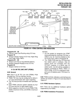 Page 153INSTALLATION-PCB 
SECTION 200-096-206 
FEBRUARY 1991 
TIE LINE 2 
TIE LINE 3 TIE LINE 4 
GROUND/ /h/f 
FACTORY 
POSITIONS) 
P403 
BACKPLANE CONNECTOR 
P103 P203 
CI~IIPC E n 
q ennli twrm~ni e nfiln ~klnlnn~fin~ riuunL v-3- rmviu cluiy i nuL3 nlYu IlVulbHI UK3 
Programs 50 - 56 
l Defines Least Cost Routing using CO lines. 
Program 78 
l Assigns special ringing of CO lines: Night Ring 
Over Page, DISA, IMDU. 
Programs 81 - 89 
l Assigns CO lines to ring selected stations. 
l Assigns Delayed Ringing to...