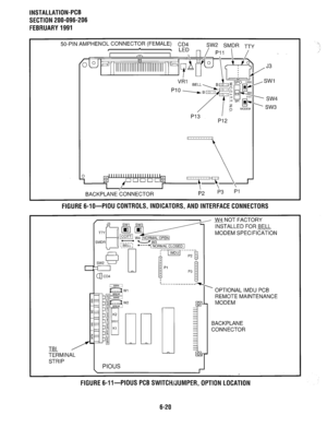 Page 156INSTALLATION-PCB 
SECTION 200-096-206 
FEBRUARY1991 
50-PIN AMPHENOL CONNECTOR (FEMALE) CD4 
SW2 SMDR TTY 
. 
BACKPLANE CONNECTOR 
FIGURE 6-IO-PIOU CONTROLS, INDICATORS, AND INTERFACE CONNECTORS 
J’& NOT FACTORY 
INSTALLED FOR BELL 
MODEM SPECIFICATION 
OPTIONAL IMDU PCB 
REMOTE MAINTENANCE 
CONNECTOR 
TB 
TERMIN 
STRIP 
FlGURE6-II-PIOUS PCB SWITCH/JUMPER,OPTlON LOCATION 
6-20  