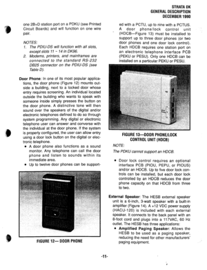 Page 18STRATA DK 
GENERALDESCRIPTION 
DECEMBER1990 
one 2B+D station port on a PDKU (see Printed 
Circuit Boards) and will function on one wire 
NOTES: 
1. The PDIU-DS will function with all slots, 
except slots 11 u 14 in DK96. 
2. Modems, printers, and mainframes are 
connected to the standard RS-232 
DB25 connector on the PDIU-DS (see 
Table 0). 
Door Phone: In one of its most popular applica- 
tions, the door phone (Figure 12) mounts out- 
side a building, next to a locked door whose 
entry requires...