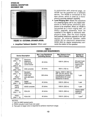 Page 19STRATADK 
GENERALDESCRIPTION 
DECEMBER1990 
FlGURE14-EXTERNALSPEAKER(HESB) 
l Amplified Talkback Speaker: When used in conjunction with external page, an 
HESB can be installed as a talkback 
device. The HESB is connected to the 
door phone, which is used as a micro- 
phone to provide talkback capability. 
l Loud Ringing Bell: Allows the voice/tone 
of a paging/ringing call to any digital tele- 
phone or 6500-series electronic tele- 
phone to be amplified. When an HESB is 
connected as a loud ringing...