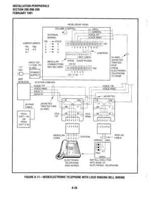 Page 207INSTALLATION-PERIPHERALS 
SECTION 200-096-208 
FEBRUARY 1991 
HESB (REAR VIEW) 
VlVL I I, 
I 
I I I I 
VOICE RING 
I 
JUMPER WIRES: 
TBI TB2 
5-8 4-5 
6-7 TBI -VOICE 
1 -6 
2 - 1 
3-3 12345678910 
L!rLL 
NOT USED1  4-4 
124AWG/- 1 
JACKETED 
TWISTED 
PAIR 
FROM 
ELECTRONIC 
TELEPHONE 
TO HESB 
I HACU-120 
117/VAC TO 
12 VDC 1 Vl”L  _ ___. ,, _ _ 
MUUULAH ’ f \mIm= nnnR PHONE Y”“, 
CONNECTO-- ‘O” n” KS IL” U” 
MAY r- ----  3E USED 
v v-v- 117 
VAC -B2 
MDF 
66 Bl 
r 
-0CK 
JACKETED 
TWISTED PAIR 
24 AWG...