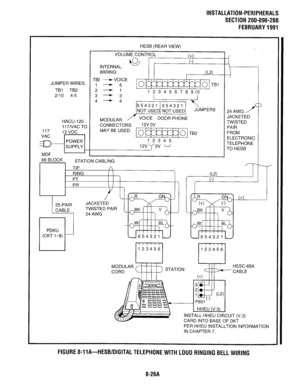 Page 208INSTALLATION-PERIPHERALS 
SECTION 200-096-208 
FEBRUARY1991 
HESB (REAR VIEW) 
HACU-120 
117NAC TO CONNECTORS 12v ov 
12 VDC MAY BE USED 
AC iom(jTB2 
POWER 12345 
SUPPLY 12v 
ov L- 
IDF 
5 BLOCK 
STATION CABLING VOLUME CONTROL 
Q (+) 
t-1 
INTERNAL 
I 
WIRING: 
I (L2) 
TBI -VOICE I I 
I 
1-6 
10~01 TBI 
2-1 
12345678910 
3-3 
I I  JUMPER WIRES: 
TBI TB2 
2-10 4-5 
TIP 
RING 
PT 
PR 
JACKETED 
TWISTED PAIR 
24 AWG 24 AWG 
JACKETED 
TWISTED 
PAIR 
FROM 
ELECTRONIC 
TELEPHONE 
TO HESB 
>TION 
kV- 
1 HHEU...