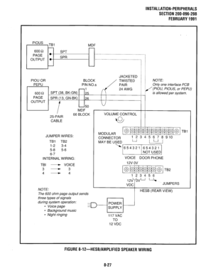 Page 210INSTALLATION-PERIPHERALS 
SECTION 200-096-208 
FEBRUARY1991 
. 
is allowed per system. 
VOLUME CONTRO 
CABLE 
JUMPER WIRES: 
TBl TB2 
6-7 
INTERNAL WIRING: VOICE DOOR PHONE 
TBI v VOICE 
3v 
4F 
NOTE: 
The 600 ohm page output sends 
three types of signals 
during system operation: 
l Voice page 
l Background music 
l Night ringing 
117VAC 
TO 
12 VDC 
FIGURE 8-IP-HESBIAMPLIFIEO SPEAKER WIRING 
8-27  