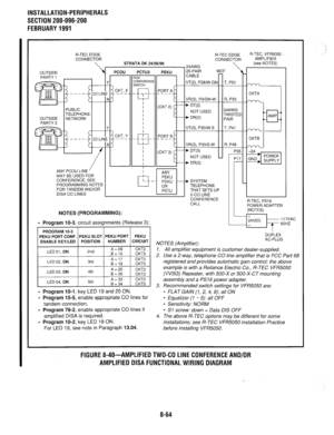 Page 247INSTALLATION-PERIPHERALS 
SECTION 200-096-208 
FEBRUARY 1991 
! 
.’ 
R-TEC EDGE 
CONNECTOR R-TEC EDGE 
CONNECTOR R-TEC, VFR5050 
AMPLIFIER 
(see NOTES) 
STRATA DK 24156196 
,24AWG 
r 
T. P51  OUTSIDE 
PARTY 1 , PEKU 25.PAIR 
, CABLE  PCOU PCTU3 
f CKT, X 
--- 
CM 
ONFERENC 
WITCH 
CKT, Y 
f--- l 
I 
I 
I 
I 
I 
I 
l 
I 
I 
p”“‘“i/ /VT(2), P2RW6Ni 
(CKT 2) R, P33 
--Id 
AMP  Z4AWG 
TWISTEC 
‘AIR 
T. P41  PUBLIC 
TELEPHONE 
OUTSIDE NETWORK 
PARTY 2 
p”“$ /VT(3), P3ONv-s / m 
CKTB 
R, P49 
(CKT3) ffj=f 
J...