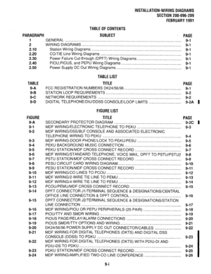 Page 249INSTALLATION-WIRING DIAGRAMS 
SECTION 200-096-209 
FEBRUARY 1991 
TABLEOFCONTENTS 
PARAGRAPH SUBJECT 
. ,PAGE 
1 
2 
2.10 
2.20 
2.30 
2.40 
2.50 
TABLE 
9-A 
9-B 
9-c 
9-D 
FIGURE 
9-A 
9-I 
9-2 
9-3 
9-4 
9-5 
9-6 
9-7 
9-8 
9-9 
9-l 0 
9-11 
9-12 
9-13 
9-14 
9-15 
9-16 
9-17 
9-18 
9-l 9 
9-20 
9-21 
9-22 
9-23 
9-24 GENERAL ............................................................................................................... 
9-1 
WIRING DIAGRAMS...