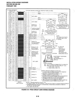 Page 263INSTALLATION-WIRING DIAGRAMS 
SECTION 200-096-209 
FEBRUARY 1991 
‘- TO PESU W/FEMALE 
CONNECTOR 
R2SIDGING CLIPS STATION CABLING JACKETED TWISTED PAIRS (24 AWG) 
=; TIP 1 
RING 1 
I? 
RJll 
TIP 
db RING 
-- Ii---z- ! 1 CIRCUIT 3 
US54321 u 
Two-ringers max may be 
connected (high or low) 
to Tip/Ring. 
---  -1 VOICE Tl (VT) 5 
18 VOICE RI (VR) 5 
191 DATA Tl (DT) 5 
DATA Rl (DR) 5 
- 
- 
- 
DR 
5-k - 
III BK-GNI 38 & 
OCAT #(IIIIBL 
” ,III,, OT AND OR: 
I I I I I I 
654321 ONLY IF 
ELECTRONIC 
- 
2...