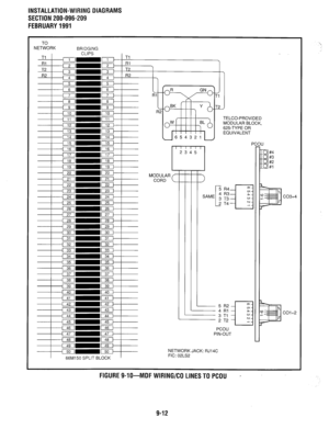 Page 265INSTALLATION-WIRING DIAGRAMS 
SECTION 200-096-209 
FEBRUARY1991 
TO 
ETWORK 
BRIDGING 
66M150 SPLIT BLOCK TELCO-PROVIDED 
MODULAR BLOCK, 
625-TYPE OR 
EQUIVALENT 
MODULAR 
CORD PCOU 
m pi 
\!!! !J 
PCOU 
PIN-OUT 
NETWORK JACK: RJ14C 
FIC: 02LS2 
FIGURE9-IO-MDFWIRING/CO LINESTO PCOU 
I 
9-12  