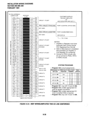 Page 279INSTALLATION-WIRING DIAGRAMS 
SECTION 200-096-209 
FEBRUARY 1991 
TO PEKU W/FEMALE 
CONNECTOR BRIDGING 
LW-BR 1 29 
h BR-Y I 19 
BR-V 1 24 
CIRCUIT 1 TO EKT CUSTOMER SUPPLIED 
TWO-WAY AMPLIFIER 
OR 
LINE REPEATERS (SEE NOTE 1) 
PEKU, CIRCUIT 2 VOICE PAIR 
PORT A (CENTRAL OFFICE SIDE) 
NOT USED 
PEKU, CIRCUIT 3 VOICE PAIR 
PORT B (SUBSCRIBER SIDE) 
NOT USED 
(SEE NOTE 2) 
TO 117VAC 
CIRCUIT 4 TO EKT 
NOTES: 
CIRCUIT 5 TO EKT 
OR HDCB 
CIRCUIT 6 TO EKT 
1. Amplifier or Repeater must have 
Automatic Gain...