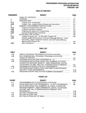 Page 281PROGRAMMINGPROCEDURES-INTRODUCTION 
SECTION 200-096-301 
FEBRUARY1991 
PARAGRAPH 
1 
2 
2.10 
2.20 
3 
3.10 
3.20 
3.30 
3.40 
4 
4.10 
4.20 
4.30 
TABLE 
I-A 
I-B 
I-C 
I-D 
I-E 
I-F 
I-G 
FIGURE 
l-l 
l-2 
l-3 
l-4 
l-5 
l-6 
TABLEOFCONTENTS 
SUBJECT 
TABLE OF CONTENTS 
............................................................................... 
PURPOSE .................................................................................................... 
ORGANIZATION...