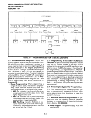 Page 283PROGRAMMING PROCEDURES-INTRODUCTION 
SECTION 200-096-301 
FEBRUARY1991 
another vowam 
more data 
1 
~T;l~T;l~~s,,,n~~fispKRIg*~!~lT;;lT;;l~!SPKR~~~ 
/~--7--\---T-- 
Step 1 Step 2 Step 3 
Step 4 Step 5 
Enter Program Mode Enter Program Number Enter Program Data Exit Current Program Exit Program Mode 
\, 
; * I 
-: 
‘0 :- (LED buttons) 
-. 
I 
and/or 
tl-II 
FIGUREI-I-PROGRAMMINGBUTTONSEQUENCEOVERVIEW 
3.23 Multidimensional Programs: 
Once a pro- 
gram number is entered, the first dimension (usu- 
ally a...