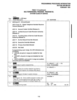 Page 286PROGRAMMINGPROCEDURES-INTRODUCTION 
SECTION 200-096-301 
FEBRUARY1991 
TABLE I-B (continued) 
MULTIDIMENSIONALPROGRAM: PROGRAM30, 
STATION CLASSOFSERVICE 
Press... 
Step 
m + LED keys 
# 
Action description LCD RESPONSE . . . 
6. LED keys 01 - 20 (continued) 
LED 12 and 13: Digital Telephone Handset Receiver 
Volume (Release 3). 
LED 14: Account Codes Verified (Release 3). 
LED 15: Verified Account Code Revision Authority 
(Release 3) 
LED 16: Traveling Class of Service Code Revision 
Authority (Release...