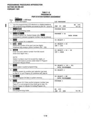 Page 295PROGRAMMING PROCEDURES-INTRODUCTION 
SECTION 200-096-301 
FEBRUARY1991 
TABLEl-G 
PROGRAM04 
Press... PORT/STATIONNUMBERASSlGNMENT 
m + LED keys 
#’ Action description LCD RESPONSE . . . 
I. Use the programming LCD electronic or digital telephone 
NO. 205 
with programming template connected to port 05 - circuit 6. JAN 20 SUN 
06:43 
2. 5mEEEclo PROGRAM MODE 
Enter programming mode. 
3. ~~~~ 
Access Program 04. System beeps after m PROGRAM = 04 
DATA STORE 
is pressed to indicate a program number may be...