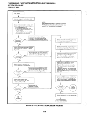 Page 326PROGRAMMINGPROCEDURES-INSTRUCTIONWSYSTEMRECORDS 
SECTION 200-096-302 
FEBRUARY1991 
User dials telephone number (see note). 
1 
System analyzes telephone number, and 
checks it against most Program 50 options. 
* LCR Parameters (50-l) 
* LCR Special Codes (50-31 - 35) 
* LCR Long Distance Information Plan 
Number (50-4) 
. LCR Local Call Plan Number (50-5) 
* LCR Dial Zero Time Out (50-6) 
NOTE: 
If the telephone number is restricted by system 
Toll Restriction, the caller will receive busy tone 
and LCR...