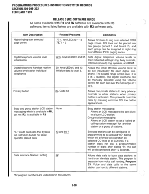 Page 338PROGRAMMINGPROCEDURES-INSTRUCTlONS/SYSTEMRECORDS 
SECTION 200-096-302 
FEBRUARY1991 
RELEASE3(R3)SOFTWAREGUlDE 
All items available with RI and R2 software are available with R3 
software; items listed below are available with R3 software only. 
Item Description 
Night ringing over selected 
page zones 
*Related Programs Comments 
77-1, key/LEDs 10 - 13 
Allows CO lines to ring over selected PIOU 
B,i -3 
page zones. CO lines can be placed into 
two groups (tenant 1 and tenant 2), and 
each group can be...