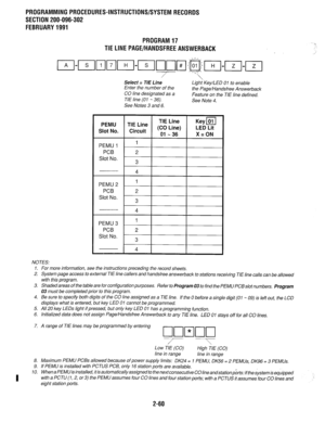 Page 360PROGRAMMINGPROCEDURES-INSTRUCTIONS/SYSTEMRECORDS 
SECTION 200-096-302 
FEBRUARY1991 
PROGRAM17 
TIELlNEPAGE/HANDSFREEANSWERBACK 
I,-,In~p-j-~~p@&T-j-~-p-j 
/ 
Select = TIE Line 2 Key/LED 01 to enable 
Enter the number of the 
the Page/Handsfree Answerback 
CO line designated as a 
Feature on the TIE line defined. 
TIE line (01 - 36). 
See Note 4. 
See Notes 3 and 6. 
I -~~ 1 
me 
ine) 
36 
Keym 
LED Lit 
X=ON 
I 
PEMU 1 I 
I I 
PCB 2 I 
PEMU 2 
PCB 
Slot No. 
NOTES: 
1. For more information, see the...