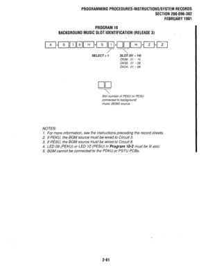 Page 361PROGRAMMING PROCEDURES-INSTRUCTIONS/SYSTEM RECORDS 
SECTION 200-096-302 
FEBRUARY 1991 
PROGRAM 19 
BACKGROUND MUSIC SLOT IDENTIFICATION (RELEASE 3) 
_ 
SELECT =’ 1 SLOf(O1 
- 14) 
DK96: 01 - 14 
DK56: 01 - 08 
DK24: 01 - 06 
Slot number of PEKU or PEW 
connected to background 
music (5GM) source 
NOTES: 
1. For more information, see the instructions preceding the record sheets. 
2. If PEKU, the BGM source must be wired to Circuit 3. 
3. If PEW, the BGM source must be wired to Circuit 8. 
4. LED 09...