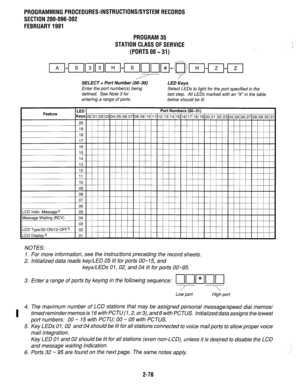 Page 378PROGRAMMINGPROCEDURES-INSTRUCTIONS/SYSTEMRECORDS 
SECTION 200-096-302 
FEBRUARY1991 
PROGRAM35 
STATION CLASSOFSERVICE 
(PORTS 00-31) 
p-pJ-qqpl-pJJ-/-q-~pp-pl 
7 / 
SELECT = Port Number (00-95) LED Keys 
Enter the port number(s) being 
Select LEDs to light for the port specified in the 
defined. See Note 3 for last step. All LEDs marked with an “X” in the table 
entering a range of ports. 
below should be lit. 
Feature LED Port Numbers (00-31) 
Keys...