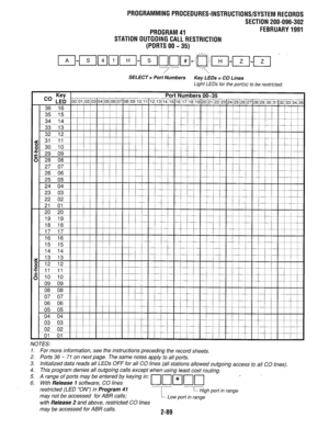 Page 389PROGRAMMINGPROCEDURES-INSTRUCTIONS/SYSTEMRECORDS 
SECTION 200-096-302 
PROGRAM41 FEBRUARY1991 
STATION OUTGOING CALLRESTRICTION 
(PORTSOO-35) 
SELECT = Port Numbers 
Key LkDs = CO Lines 
Light LEDs for the port(s) to be restricted. 
Key Port Numbers 00-35 
Co LED 00/01(02~03~04~05~06~07~08~09~10~11~12~13~14~15~16~17~18~19~20~21~22/23~24~25~26~27~28~29~30~31~32/33~34~3! 
1 36 16 II I I I I I III I 
I I I I I I I I I I I 
I I 
, 
-II 
I I I 
I I I I 
I I 
L” L” 
i 
19 19 - 
18 18 
17 17 / !- 
; 
16 16 /I I...