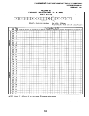 Page 395PROGRAMMINGPROCEDURES-INSTRUCTIONS/SYSTEMRECORDS 
SECTION 200-096-302 
FEBRUARY1991 
PROGRAM43 
STATION/CO LINECREDITCAROCALLALLOWED 
(PORTS 36 -71) . 
ppy--ijT;11~-~InnT;;I-~~-T;?-~~ 
/  
SELECT = Station Port Numbers 
Key LEDs = CO Lines 
Assigned to allow dial O+ calls with selected stations 
Key Co LED Port Numbers 36-71 jO/51152153154155156/57~58159160161~62/63164165166167168~69170~7 
NOTE: Ports 72 - 95 and 99 on next page. The same notes apply. 
2-95  