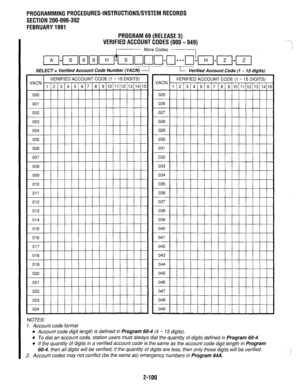 Page 400PROGRAMMING PROCEDURES-INSTRUCTIONS/SYSTEM RECORDS 
SECTION 200-096-302 
FEBRUARY 1991 
PROGRAM 69 (RELEASE 3) 
VERIFIED ACCOUNT CODES (000 m 049) 
SELECT = Verified Account Code Number (VACN) 1 I- Verified Account Code (1 - 15 digits) 
VERIFIED ACCOUNT CODE (1 - 
VACN 15 DIGITS) 
1 
2 3 4 5 6 7 8 9 10 11 12 13 14 l! I I I I I I I I I I I I I I 
006 
008 
016 
I I I I III Ill I I 
023 
024 
VERIFIED ACCOUNT CODE (1 - 15 
VACN DIGITS) 
1 
2 3 4 5 6 7 8 9 IO 11 12 13 
14 It 
025 
026 
027 
028 1 
032 
036...