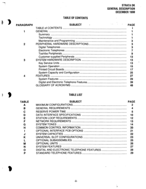 Page 57 
STRATA DK 
GENERAL DESCRIPTION 
DECEMBER 1990 
b *) PARAGRAPH 
1 
2 
3 
4 
TABLE 
A 
B 
C 
D 
E 
F 
G 
H 
I 
J 
K 
L 
M 
N 
0 
P TABLE OF CONTENTS 
SUBJECT 
TABLE of CONTENTS ........................................................................................ 
GENERAL ........................................................................................................... 
Summary ............................................................................................................