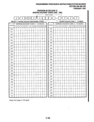 Page 405PROGRAMMINGPROCEDURES-INSTRUCTIONS/SYSTEMRECORDS 
SECTION 200-096-302 
FEBRUARY1991 
PROGRAM69(RELEASE3) 
VERlFlEDACCOUNTCODES(250-299) 
SELECT = Verified Account Code Number (VACN) 1 
-VERIFIED ACCOUNT CODE (1 - 15 DIGITS) 1 
VACN 
1 2 3 4 5 6 7 8 9 10 11 12 13 14 15 
255 
256 
257 
258 
259 
260 
261 
- 
262 - 
266 
267 
268 
L Verified Account Code (I - 75 digits) 
CODE (1 - 15 DIGITS) 
Notes from page 2- 100 apply. 
2-105  