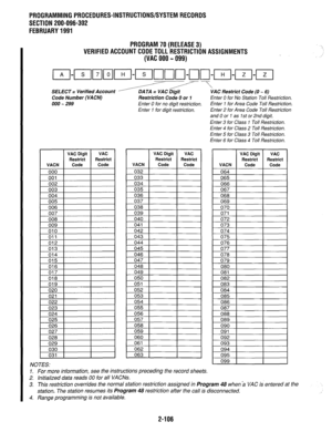 Page 406PROGRAMMlNGPROCEDURES-INSTRUCTIONS/SYSTEMRECORDS 
SECTION 200-096-302 
FEBRUARY1991 
PROGRAM70(RELEASE3) 
VERlFlEDACCOUNTCODETOLLRESTRlCTlONASSlGNMENTS 
(VAC 000 - 099) 
SELECT = Verified Account y DATA = VAC &yjt 
Code 
Number (VACN) 
000 - 299 Restriction Cod;? 0 or 7 
Enter 0 for no digit restriction. 
Enter 1 for digit restriction. 
NOTES: 
1 063 1 
1 
I 
VAC Restrict Code (0 - 6) 
Enter 0 for No Station To// Restriction. 
Enter 1 for Area Code Toll Restriction. 
Enter 2 for Area Code Toll...