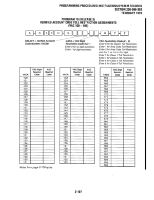 Page 407PROGRAMMINGPROCEDURES-INSTRUCTIONS/SYSTEMRECORDS 
SECTlON200-096-302 
FEBRUARY1991 
PROGRAM70(RELEASE3) 
VERlFlEDACCOUNTCODETOLLRESTRlCTlONASSlGNMENTS 
(VAClOO-199) 
SELECT = Verified Account ____-----------,-‘;-7 DATA = VA C Digit VAC Restriction Code (0 - 6) 
Code Number (VACN) Restriction Code 0 or 1 
Enter 0 for No Station Toll Restriction. 
Enter 0 for no digit restriction. Enter I for Area Code Toll Restriction. 
Enter 1 for digit restriction. Enter 2 for Area Code Toll Restriction 
and 0 or I as...