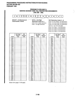 Page 408PROGRAMMINGPROCEDURES-INSTRUCTIONS/SYSTEMRECORDS 
SECTION 200-096-302 
FEBRUARY1991 
PROGRAM70(RELEASE3) 
VERlFlEDACCOUNTCODETOLLRESTRlCTlONASSlGNMENTS , 
(VAC200-299) / 
SELECT = Verified Account 
Code Number (VACN) Restriction Code 0 or 1 
Enter 0 for no digit restriction. 
Enter I for digit restriction. VAC Restriction Code (0 - 6) 
Enter 0 for No Station Toll Restriction. 
Enter 1 for Area Code Toll Restriction. 
Enter 2 for Area Code Toll Restriction 
and 0 or 1 as 1st or 2nd digit. 
Enter 3 for...