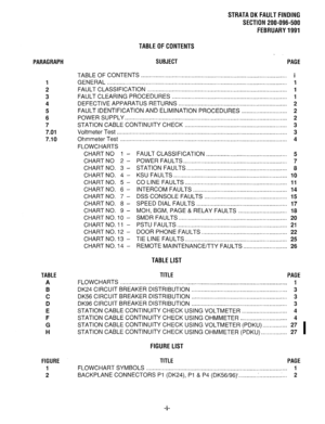 Page 577PARAGRAPH SUBJECT 
1 
2 
3 
4 
5 
6 
7 
7.01 
7.10 TABLE OF CONTENTS . . . . . . . . . . . . . . . . . . . . . . . . . . . . . . . . . . . . . . . . . . . . . . . . . . . . . . . . . . . . . . . . . . . . . . . . . . . . . . . . . . . . . . . . . . i 
GENERAL . . . . . . . . . . . . . . . . . . . . . . . . . . . . . . . . . . . . . . . . . . . . . . . . . . . . . . . . . . . . . . . . . . . . . . . . . . . . . . . . . . . . . . . . . . . . . . . . . . . . . . . . . . . . . . . 1 
FAULT CLASSIFICATION . ....