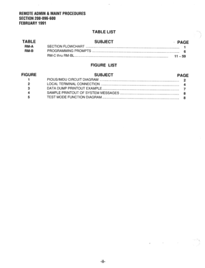 Page 607REMOTE ADMIN & MAINT PROCEDURES 
SECTION 200-096-600 
FEBRUARY 1991 
TABLE LIST . . 
TABLE 
RM-A 
RM-B 
FIGURE 
1 
2 
3 
4 
5 
SUBJECT 
. PAGE 
SECTION FLOWCHART . . 
. . . . . . . . . . . . . . . . . . . . . . . . . . . . . . . . . . . . . . . . . . . . . . . . . . . . . . . . . . . . . . . . . . . . . . . . . . . . . . . . . . . . . . . . . . . . . . . . . 
1 
PROGRAMMING PROMPTS . . . . . . . . . . . . . . . . . . . . . . . . . . . . . . . . . . . . . 
. . . . . . . . . . . . . . . . . . . . . . . . ....