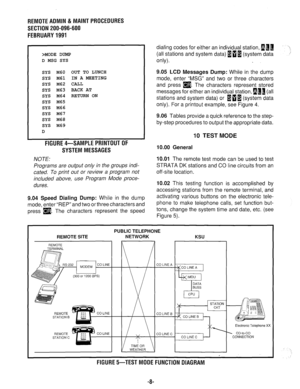 Page 615REMOTE ADMIN & MAINT PROCEDURES 
SECTION 200-096-600 
FEBRUARY 1991 
dialing codes for either an individual station, 10 0 .\, 
>MODE DUMP (all stations and system data) 1 m B (system data .’ 
D MSG SYS only). 
. 
SYS M60 OUT TO LUNCH 9.05 LCD Messages Dump: While in the dump 
SYS M61 IN A MEETING mode, enter “MSG” and two or three characters 
SYS M62 CALL 
SYS M63 BACK AT and press q . The characters represent stored 
SYS M64 RETURN ON messages for either an individual station, 101 (all 
SYS M65 stations...