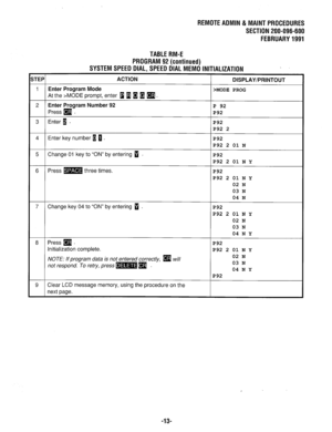 Page 620REMOTEADMlN&MAlNTPROCEDURES 
SECTION 200-096-600 
FEBRUARY1991 
- 
- 
- 
- 
- 
- 
- 
L 
TABLERM-E 
PROGRAM 92(continued) 
SYSTEM SPEED DIAL, SPEED DIAL MEMO INITIALIZATION 
;TEP ACTION 
DISPLAY/PRINTOUT 
1 Enter Program Mode 
>MODE PROG 
At the >MODE prompt, enter w m 1 B 
q . 
2 Enter Program Number 92 P 92 
Press 
q . P92 
3 Enter 1 . P92 
P92 2 
4 Enter key number 1 0 . P92 
P92 2 01 N 
5 Change 01 key to “ON” by entering 1 . P92 
P92 2 01 N Y 
6 Press m three times. P92 
P92 2 01 N Y 
02 N 
03 N 
04...