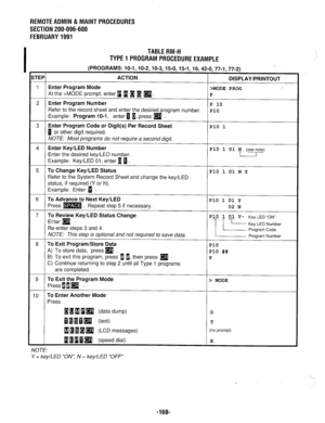 Page 625REMOTEAOMIN & MAINTPROCEDURES 
SECTION 200-096-600 
FEBRUARY1991 
TABLERM-H 
TYPEIPROGRAMPROCEDUREEXAMPLE 
(PROGRAMS: IO-I, 10-2, 1 O-3, 15-0, 15-1, 16,42-O, 77-1,77-2) . 
STEP/ ACTION 
DISPLAY/PRINTOUT 
1 Enter Program Mode >MODE PROG 0 
At the >MODE prompt, enter B 1 m @ 
q . 
P 
2 Enter Program Number P 10 
Refer to the record sheet and enter the desired 
Example: 
Program IO-I, enter 0 1, press 
d rogram number. 
PlO 
- . 
Enter Program Code or Digit(s) Per Record Sheet 
3 El 
or other digit...