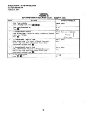 Page 627REMOTEADMlN&MAlNTPROCEDURES 
SECTION 200-096-600 
FEBRUARY1991 
TABLERM-J 
PROGRAM00 
SOFTWARECHECK/REMOTEMAINTENANCE-SECURITYCODE . 
TEP ACTION 
DISPLAY/PRINTOUT 
’ 
Enter Program Mode >MODE PROG 
At the >MODE prompt, enter NlH H[9 . P 
2 Enter Program Number 00 
I? 00 
Press q . PO0 
3 To Check Software Version PO0 0 Version = Do 00 
Enter Action Code 0. System will display the version of software POO 
that is in the PCTU(S). PCTU type 
Press q Software version 
4 To Change Level 1 Security Code PO0 1...