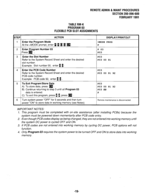 Page 628REMOTEADMlN&MAlNTPROCEDURES 
SECTlON200-096-600 
FEBRUARY1991 
TABLERM-K 
PROGRAM03 
FLEXIBLEPCBSLOTASSIGNMENTS 
;TEP ACTION 
DISPLAY/PRINTOUT 
1 Enter the Program Mode >MODE PROG 
At the >MODE prompt, enter w 1 m 1 (9. P 
2 Enter Program Number 03 P 03 
Press 
q . PO3 
3 Enter the Slot Number PO3 
Refer to the System Record Sheet and enter the desired 
PO3 00 91 
slot number. 
Example: Slot number 00, enter 1 1. 
4 Enter the PCB Code Number PO3 
Refer to the System Record Sheet and enter the desired...