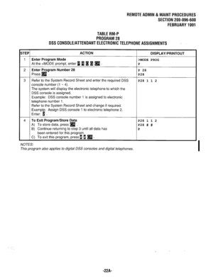 Page 632iTEF 
1 
2 
3 
4 
REMOTEADMlN&MAlNTPROCEDURES 
SECTION 200-096-600 
FEBRUARY1991 
TABLERM-P 
PROGRAM28 
DSSCONSOLE/ATTENDANTELECTRONlCTELEPHONEASSlGNMENTS . 
ACTION 
Enter Program Mode 
At the >MODE prompt, enter i 1 1 B q . 
Enter Program Number 28 
Press q 
Refer to the System Record Sheet and enter the required DSS 
console number (1 - 4). 
The system will display the electronic telephone to which the 
DSS console is assigned. 
Example: DSS console number 1 is assigned to electronic 
telephone number...