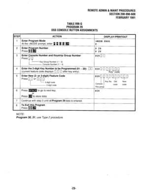 Page 634REMOTEADMlN&MAlNTPROCEDURES 
SECTION 200-096-600 
FEBRUARY1991 
TABLERM-Q 
PROGRAM29 
DSSCONSOLEBUTTONASSIGNMENTS 
iTEP ACTION 
DISPLAY/PRINTOUT 
1 Enter Program Mode 
>MODE PROG 
At the >MODE prompt, enter 1 m 1 @ 
q P 
2 Enter Program Number P 29 
PressIim P 29 
3 Enter Console Number and Keystrip Group Number 
Press 0 0 
p4lo 
T - Ke:::y:;::::;;,-::j 
4 Enter the 2-digit Key Number to be Programmed (01 - 20): 00 
(current feature code displays 0 0 0 after key entry). 
p2g 0 0 0 0 17 0 0 
Key% 
5...