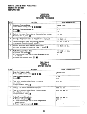 Page 635REMOTEADMIN &MAlNTPROCEDURES 
SECTION 200-096-600 
FEBRUARY1991 
TABLERM-R 
PROGRAM32 
AUTOMATICPREFERENCE 
;TEP ACTION 
DISPLAY/PRINTOUT 
1 Enter the Program Mode >MODE PROG 
At the >MODE prompt, enter i m 4 B 
q . 
P 
2 Enter the Program Number 32 P 32 
Press 
q . P32 
3 Refer to the record sheet and enter the required port number. 
P32 01 
Example: Port 01, enter 1 0 
4 
Enter $. The present status for this port will be displayed. P32 01# 100 
5 
Refer to the record sheet and enter the required P32 01...